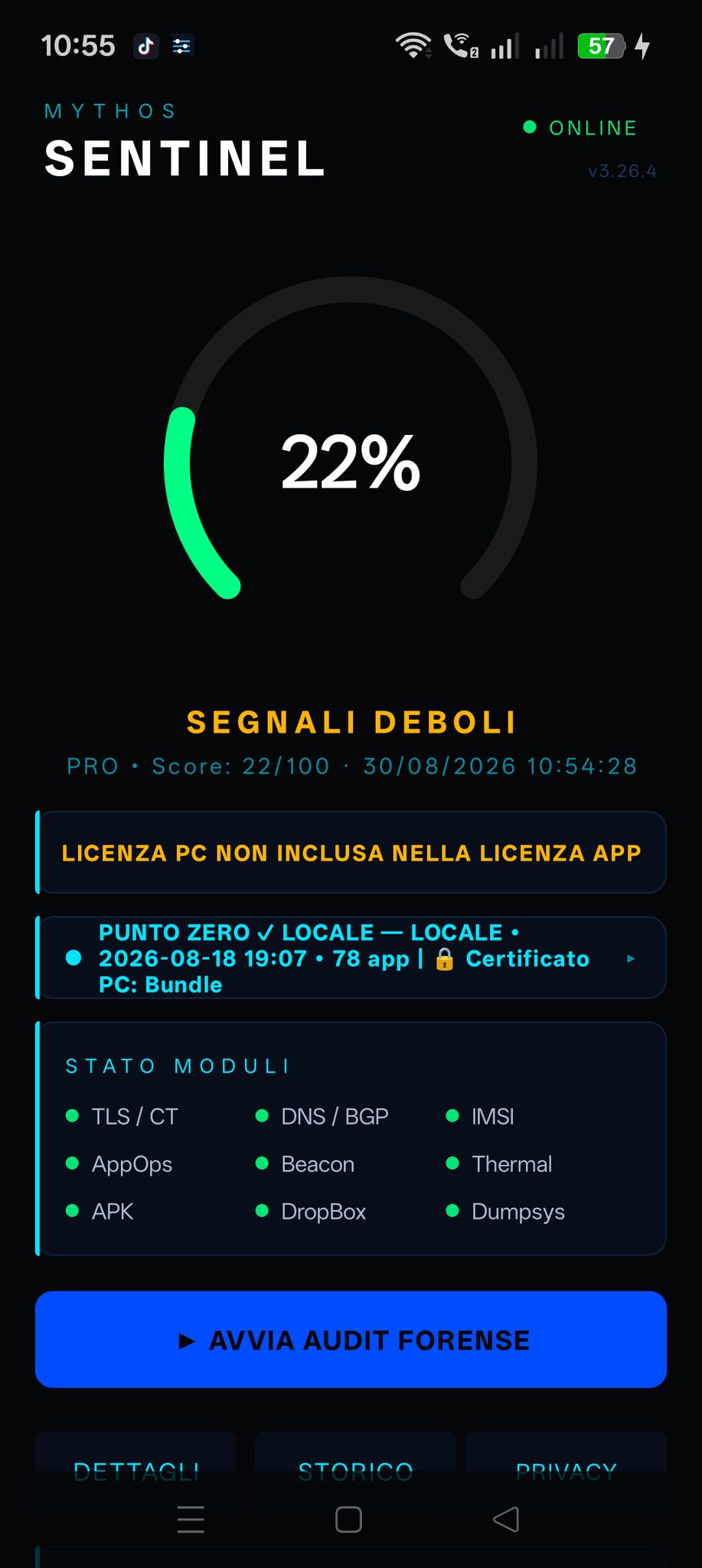 Verdetto della scansione: 22 su 100, segnali deboli